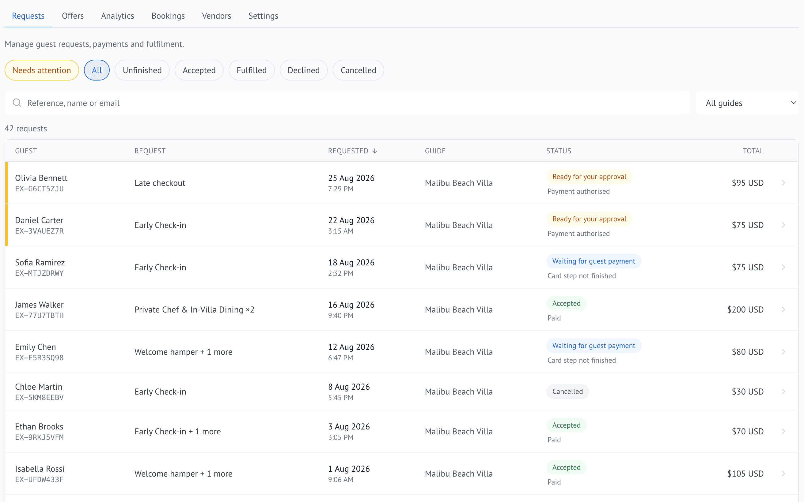 The WelcomeFlo Extras requests table, showing guest requests and their status